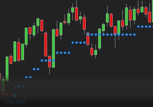 trading method