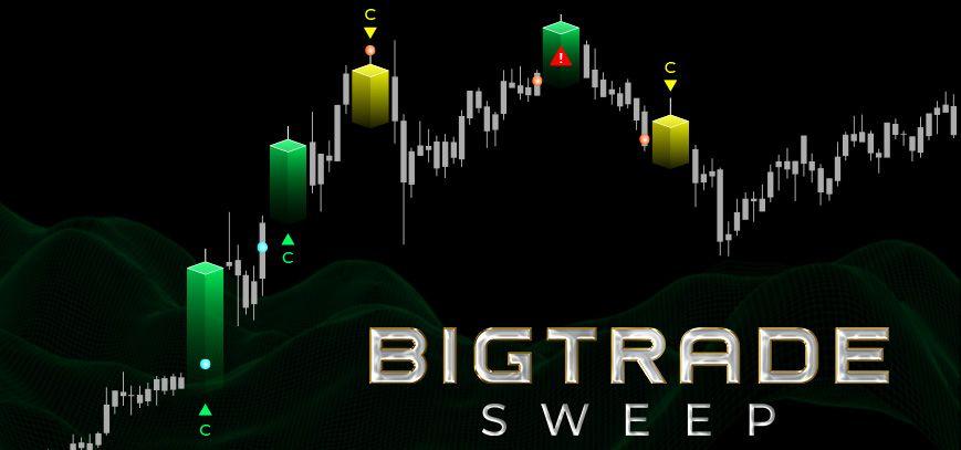 See where aggressive volume really matters