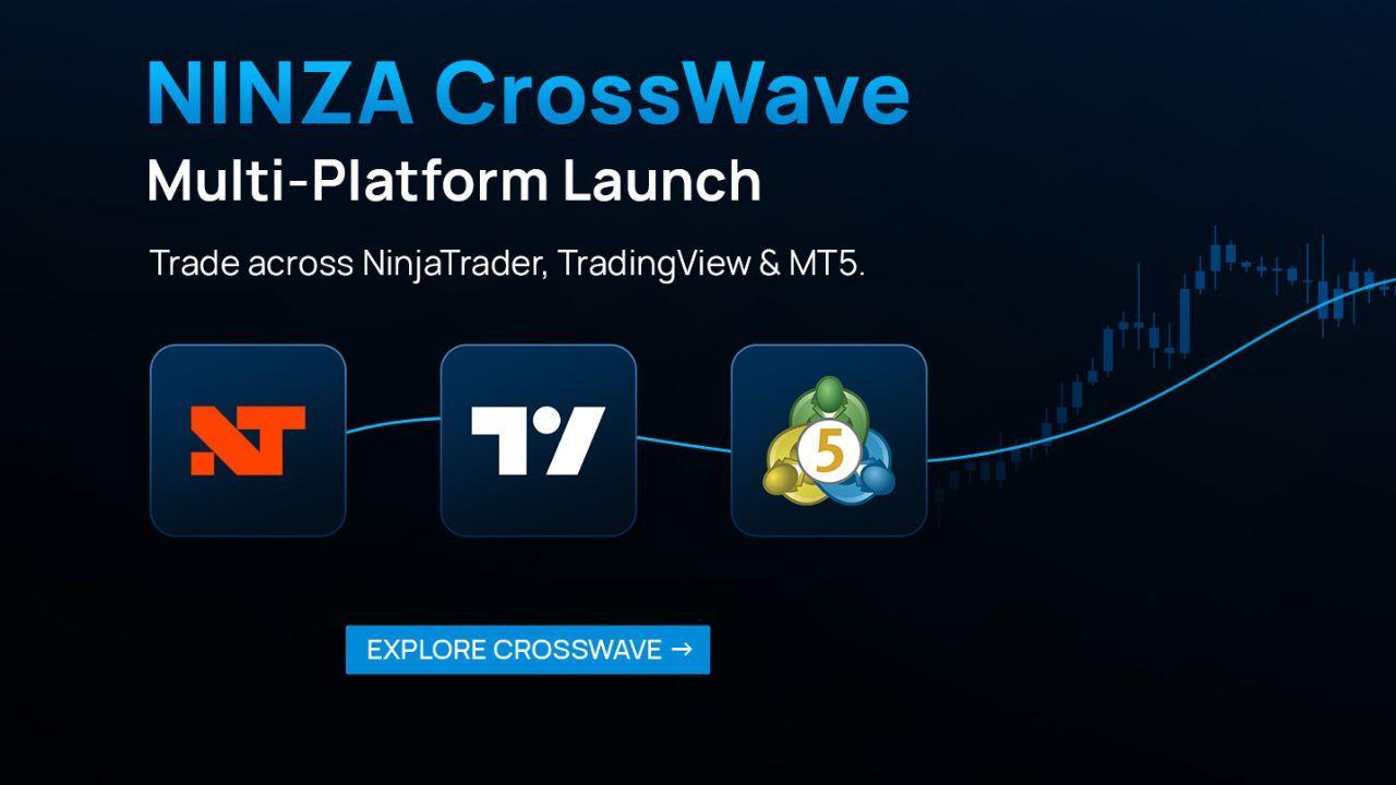 NINZA CrossWave: NINZA Is now officially on TradingView & MT5