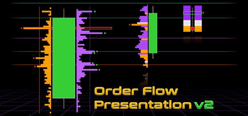 Order Flow Presentation v2: Complete order flow & footprint