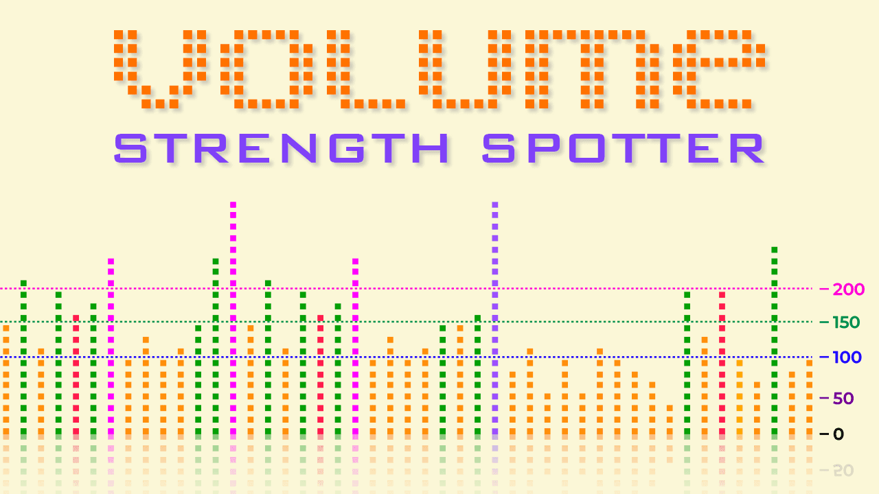 Volume Strength Spotter avatar.png