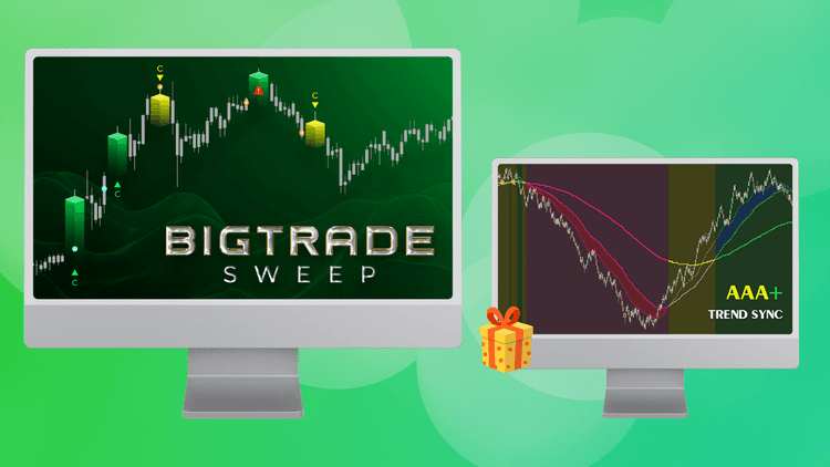 [AbsP] MEO #76: BigTrade Sweep + AAA+ Trend Sync