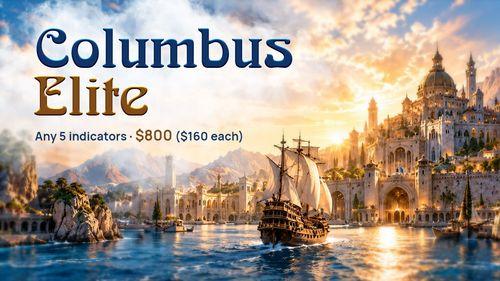 Columbus Elite Collection
