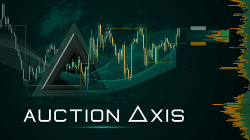Auction ∆xis
