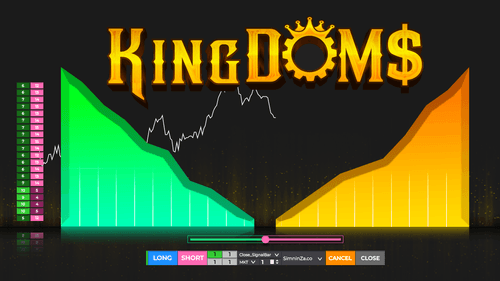 KingDOM$