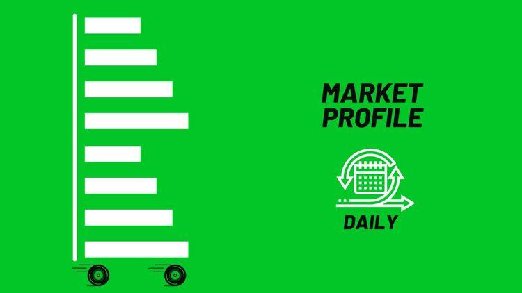 Market Profile (Daily)