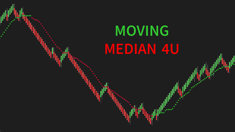 Moving Median 4U