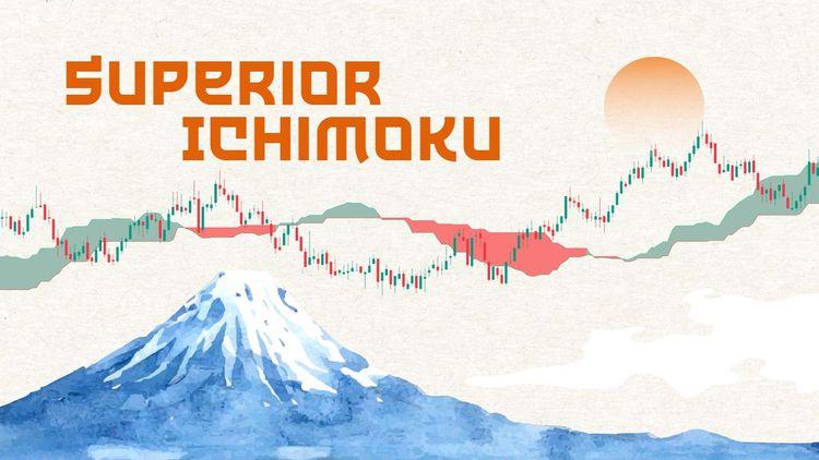  Superior Ichimoku