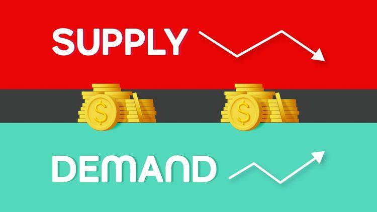 Supply/Demand Discovery