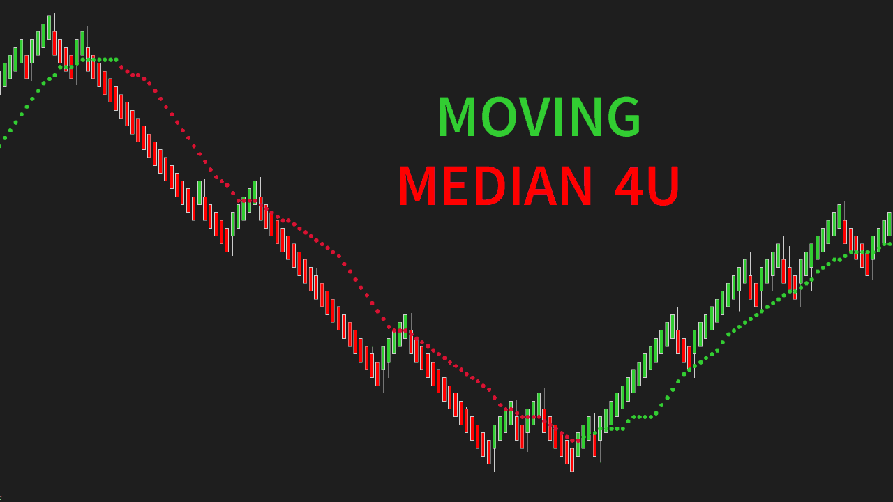 Moving Median 4U