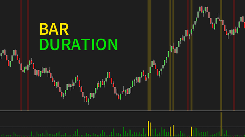 Bar Duration