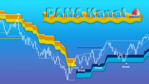 PANA Kanal