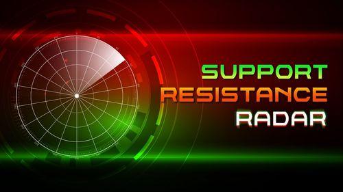  Support/Resistance Radar