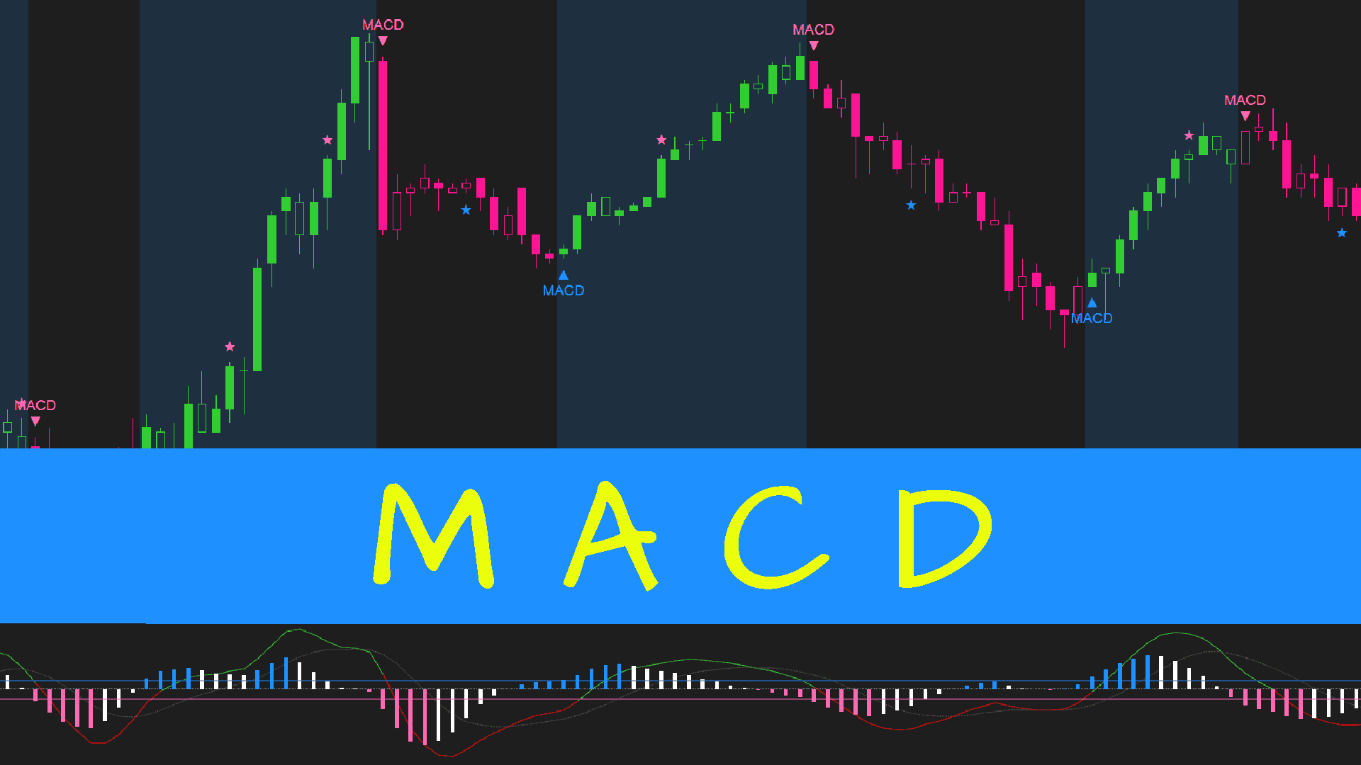 superior_macd.png