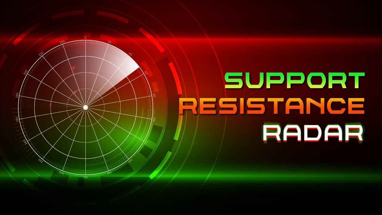 support_resistance_radar.jpg