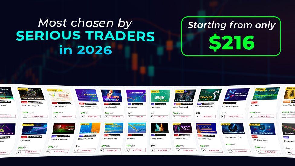 Most chosen by serious traders in 2026