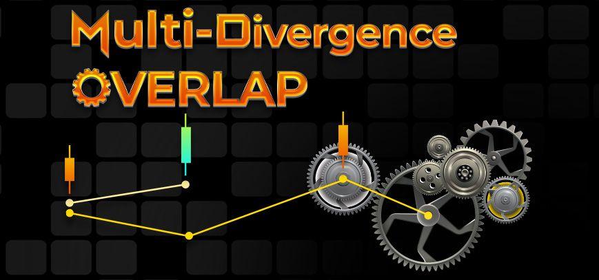 See when multiple divergences align at the same price zone