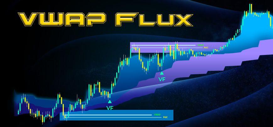 See where fair value is shifting in real time