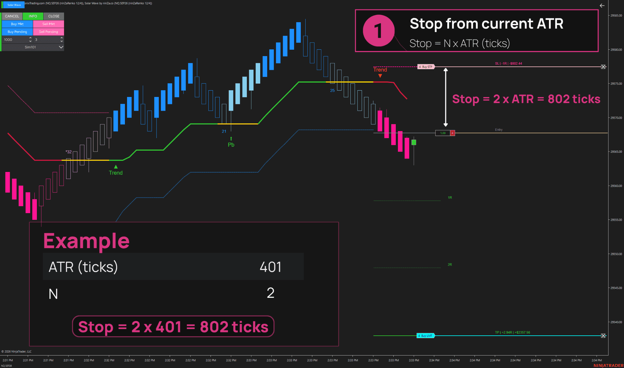 NinjaTrader
