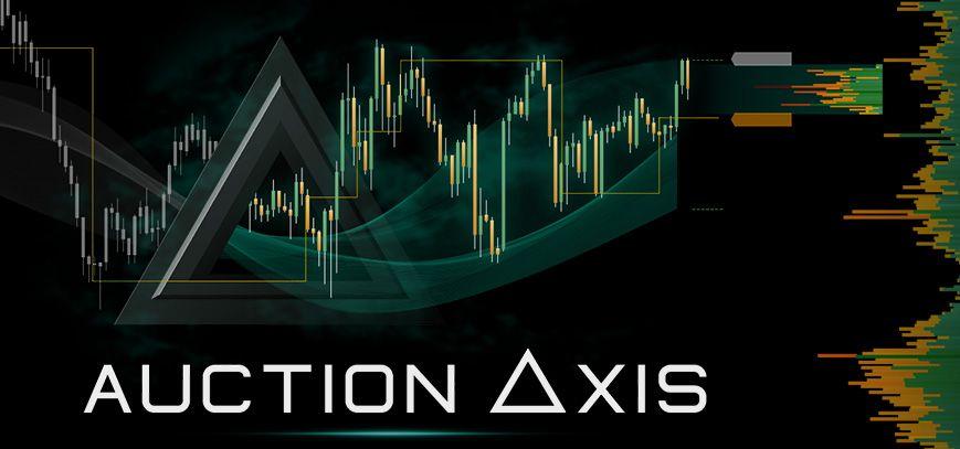 Find intraday S/R from market structure – not chart settings