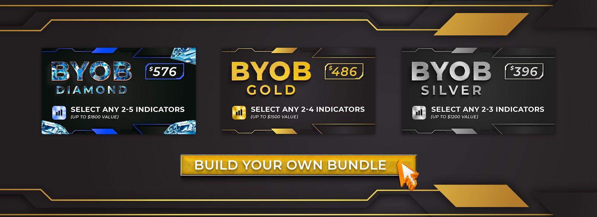 Build your own bundle