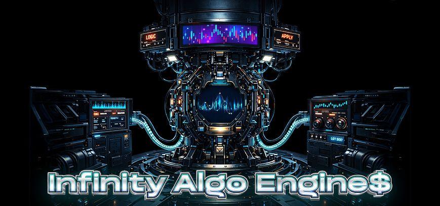 Turn complex trading logic into automation – without simplifying it