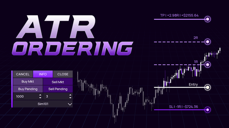 Test 7.9 tradingview - ninjatrader