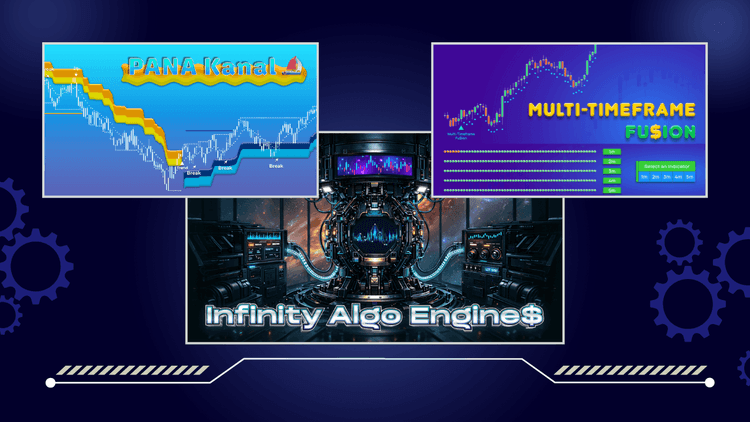 MEO Collection #111: PANA Kanal + Multi-Timeframe Fu$ion + Infinity Algo Engine$