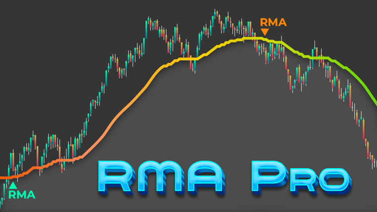 RMA Pro