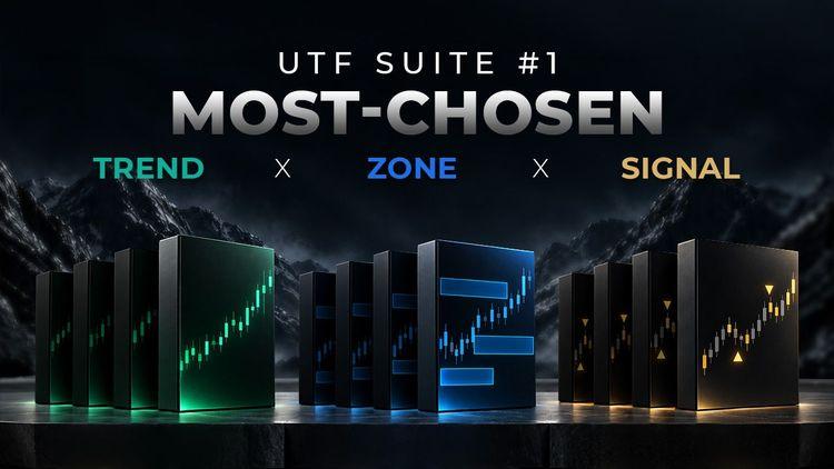 UTF Suite #1: Most-chosen Trend x Zone x Signal