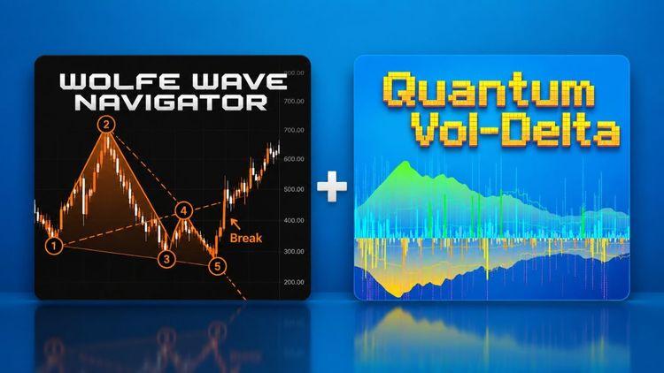 MEO Collection #118: Wolfe Wave Navigator + Quantum Vol-Delta