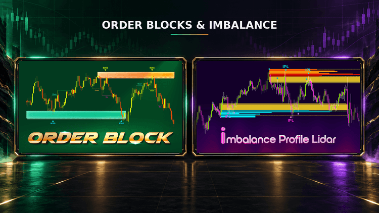 MEO Collection #119: Bo$$ Order Block + Imbalance Profile Lidar