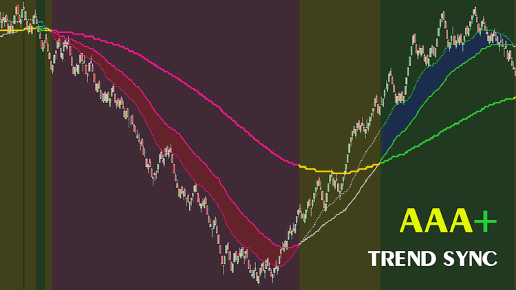 AAA+ Trend Sync