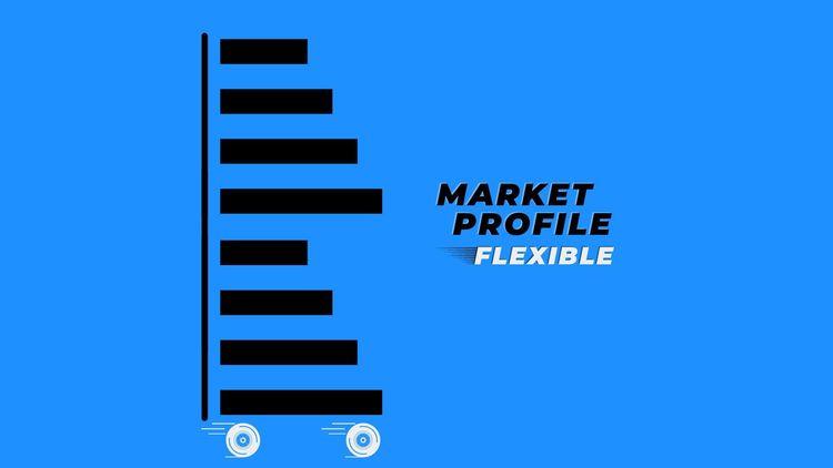 Market Profile (Flexible)