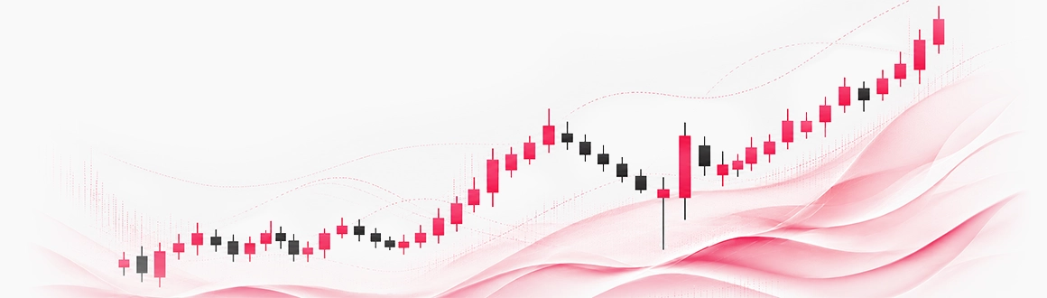 Price Action